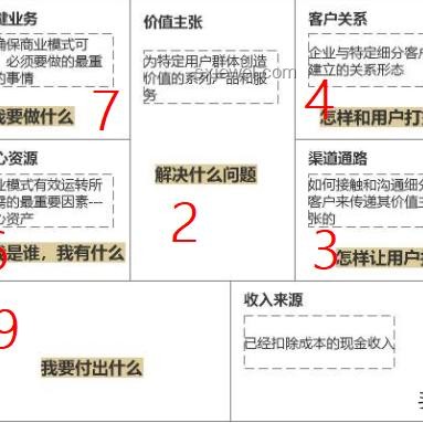 🎮从点子到现实：独立游戏制作的可行性探索之旅